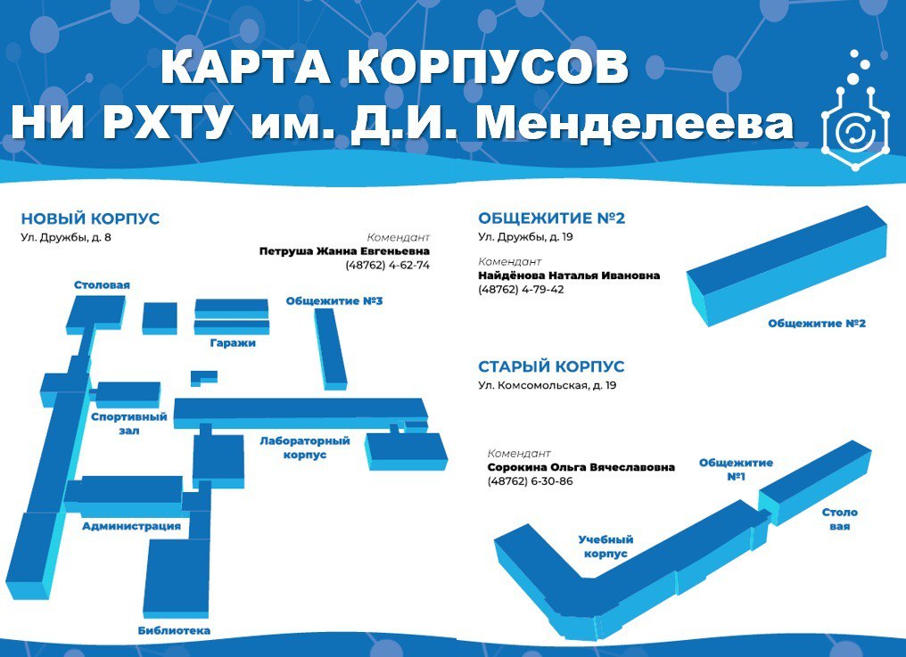 Без пяти минут СТУДЕНТ, обрати внимание на...