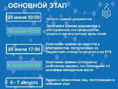 Даты Приёмной кампании 2025/2026 учебного года!