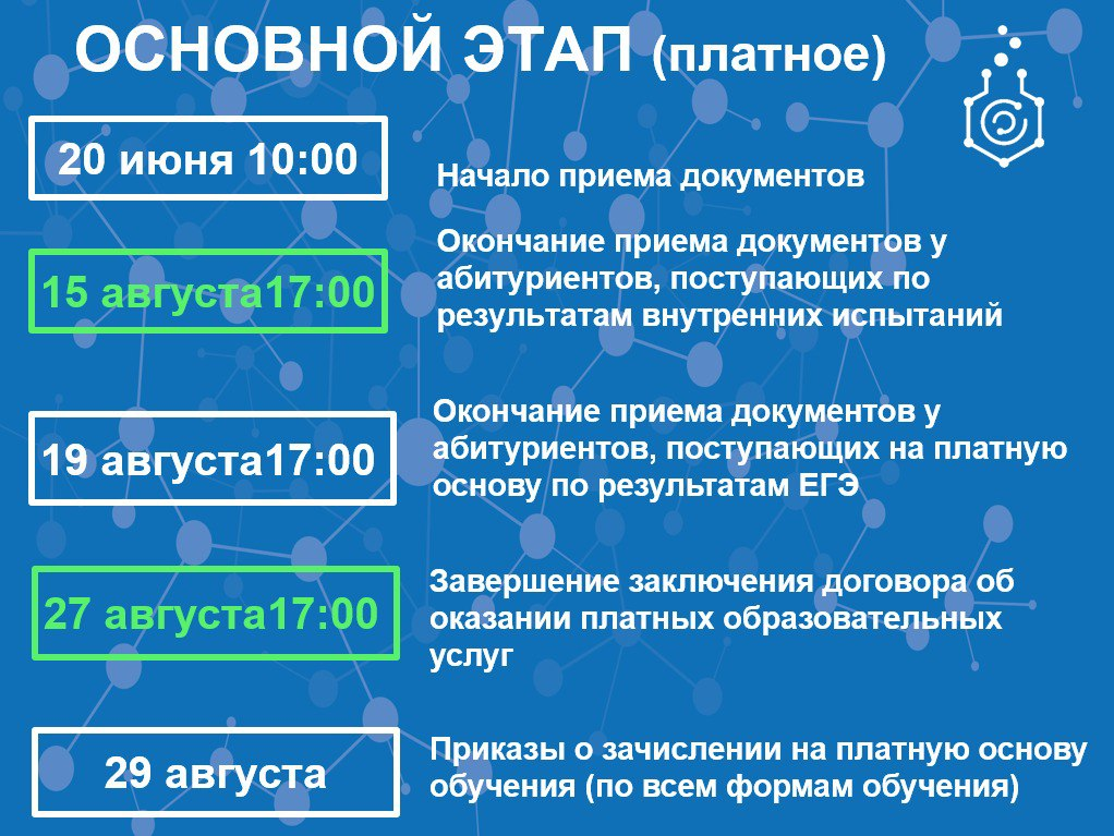Даты Приёмной кампании 2025/2026 учебного года!