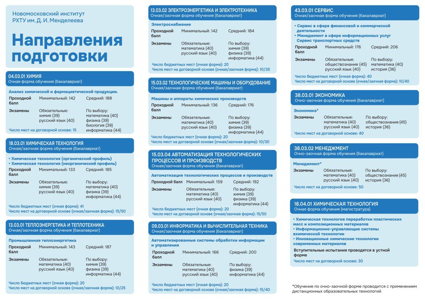 Разберёмся, что значат цифры в кодах направлений подготовки и специальностей!